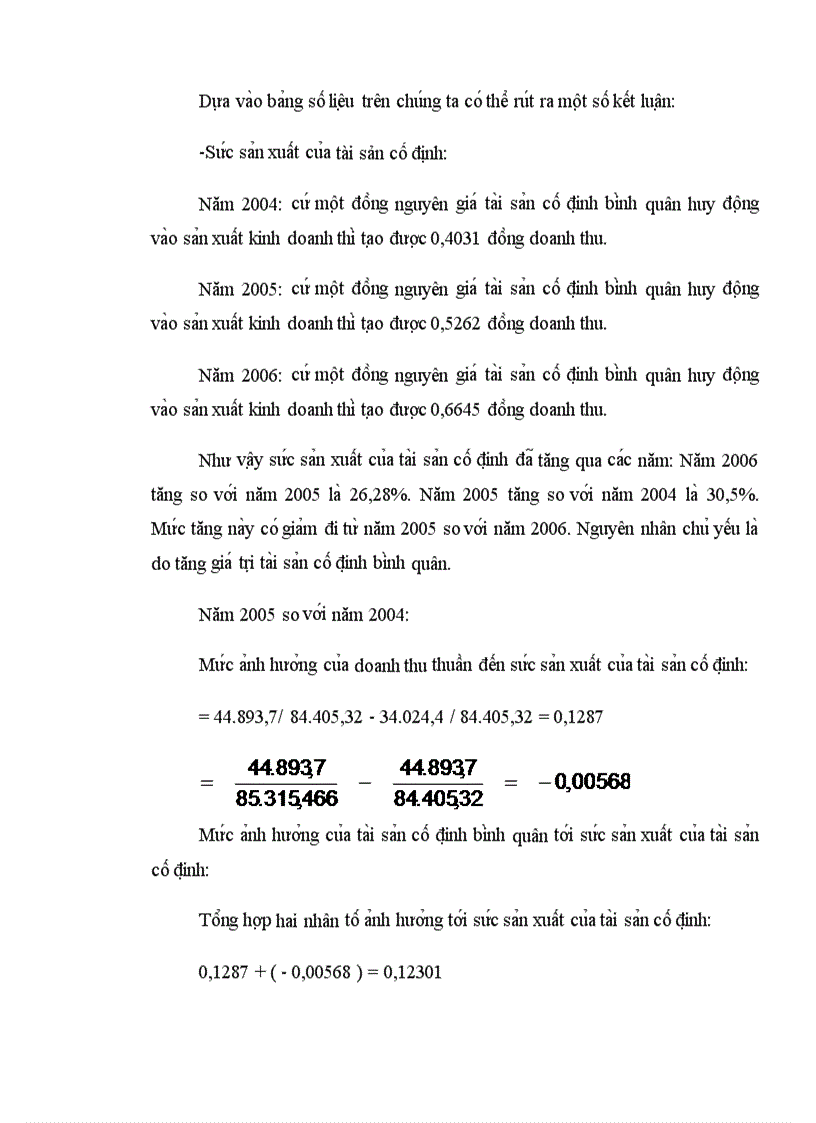 image for page Giải pháp nâng cao hiệu quả sử dụng tài sản cố định của Công ty cổ phần dịch vụ bưu chính viễn thông Hoa Phát.