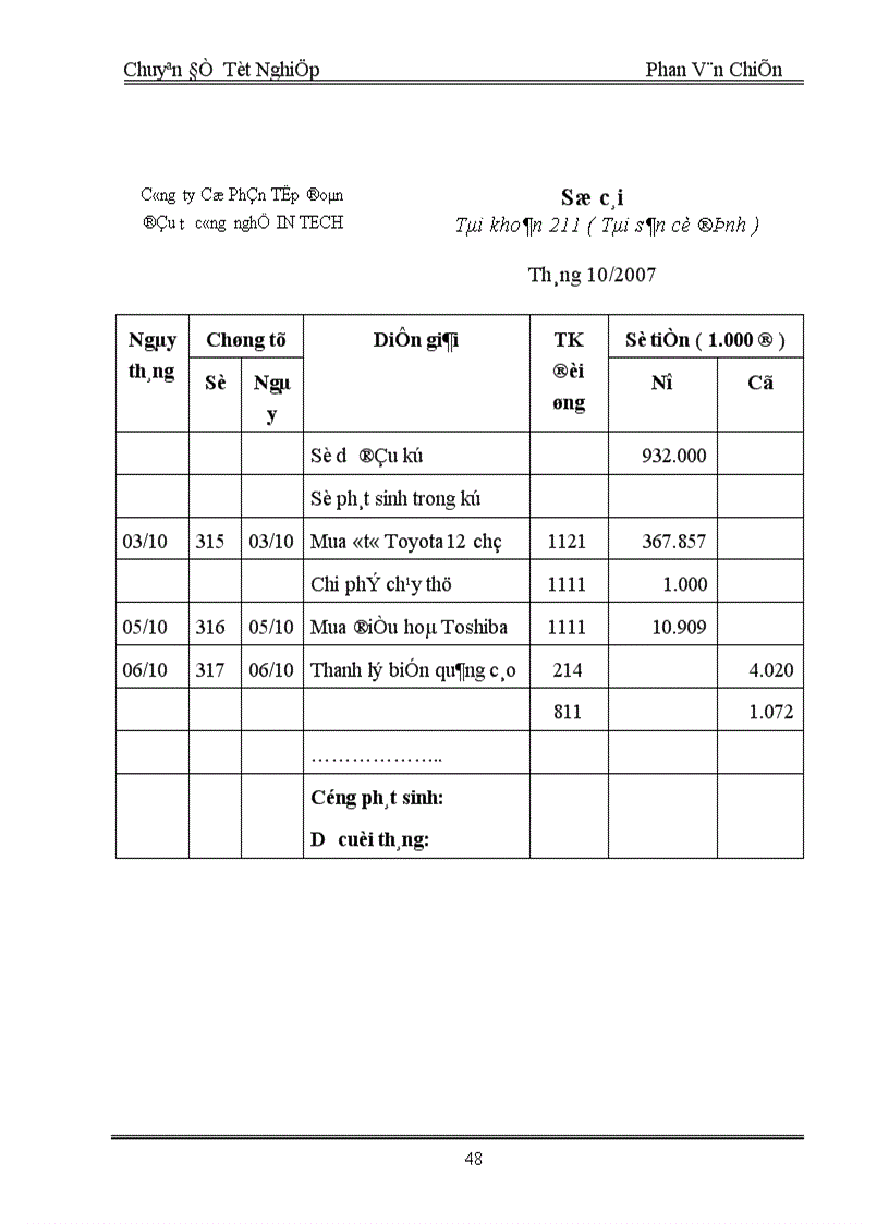 image for page Hoàn thiện kế toán tài sản cố định hữu hình tại Công ty Cổ Phần Tập đoàn đầu tư công nghệ IN TECH