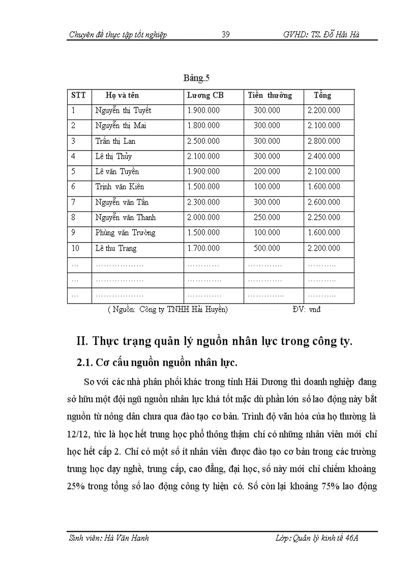 image for page Một số giải pháp nhằm hoàn thiện quản lý nguồn nhân lực tại công ty tnhh hải huyền