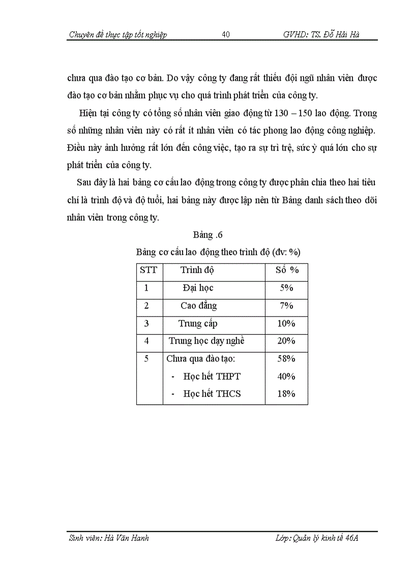 image for page Một số giải pháp nhằm hoàn thiện quản lý nguồn nhân lực tại công ty tnhh hải huyền