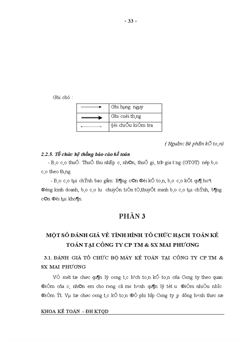 image for page Một số đánh giá về công tác hạch toán kế toán tại công ty CP TM & SX Mai Phương.