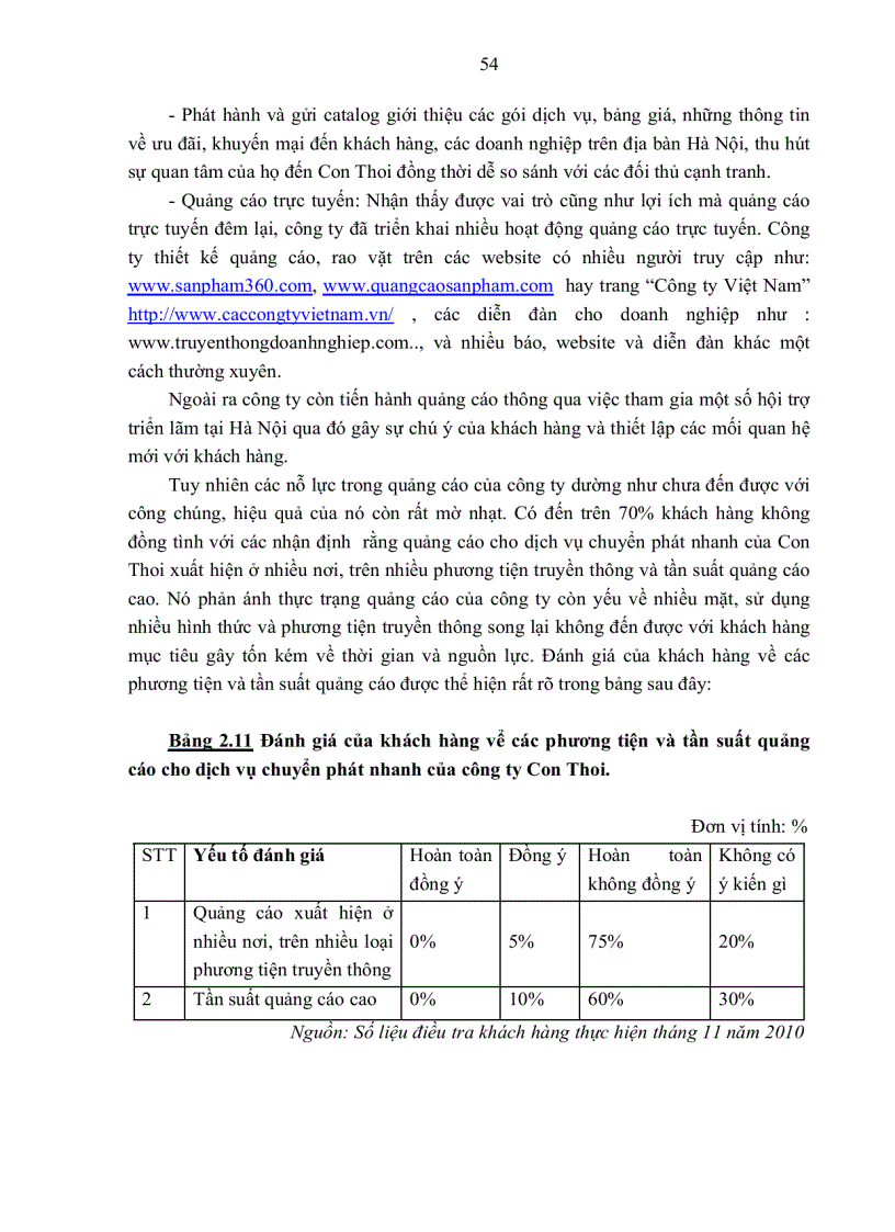 image for page Các giải pháp hoàn thiện hoạt động quảng cáo cho dịch vụ chuyển phát nhanh của công ty “tnhh thương mại và dịch vụ hàng hóa con thoi”