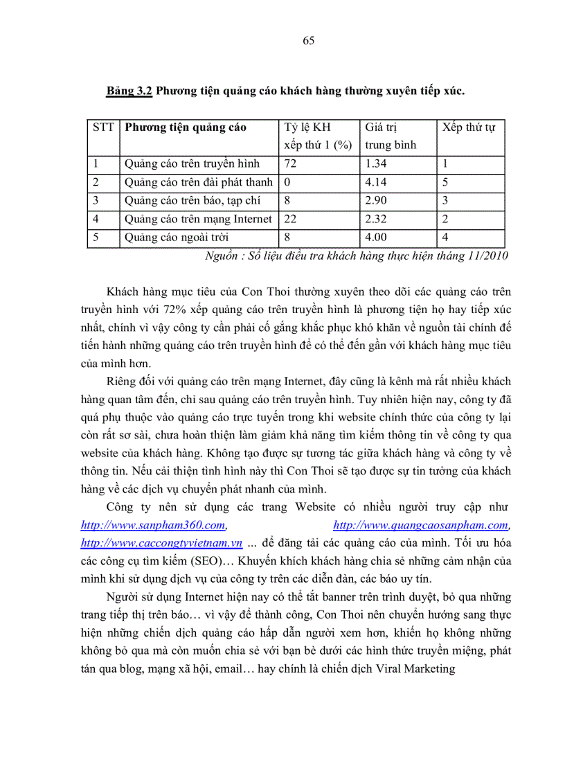 image for page Các giải pháp hoàn thiện hoạt động quảng cáo cho dịch vụ chuyển phát nhanh của công ty “tnhh thương mại và dịch vụ hàng hóa con thoi”