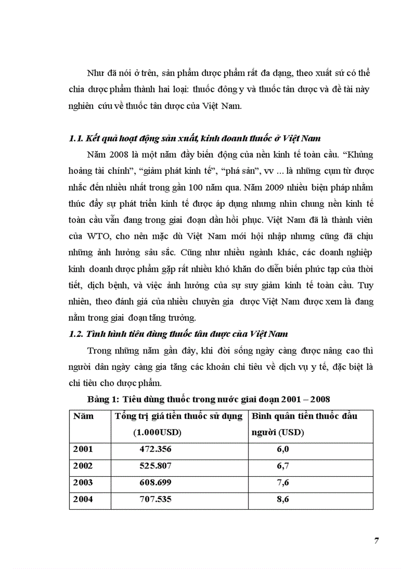 image for page Nâng cao năng lực cạnh tranh của dược phẩmViệt Nam