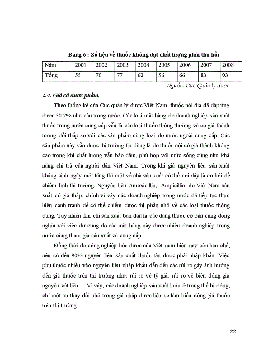 image for page Nâng cao năng lực cạnh tranh của dược phẩmViệt Nam