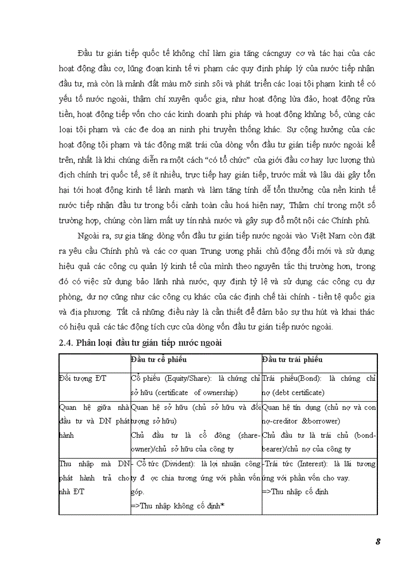 image for page Giải pháp trong việc thu hút và quản lý nguồn vốn đầu tư gián tiếp nước ngoài FPI tại Việt Nam