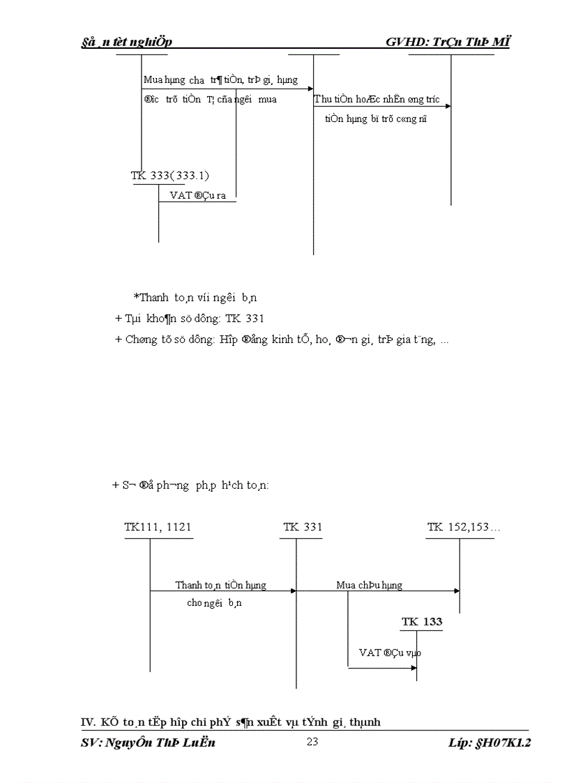 image for page Tổ chức công tác hạch toán kế toán tại công ty TNHH công nghiệp Mytek