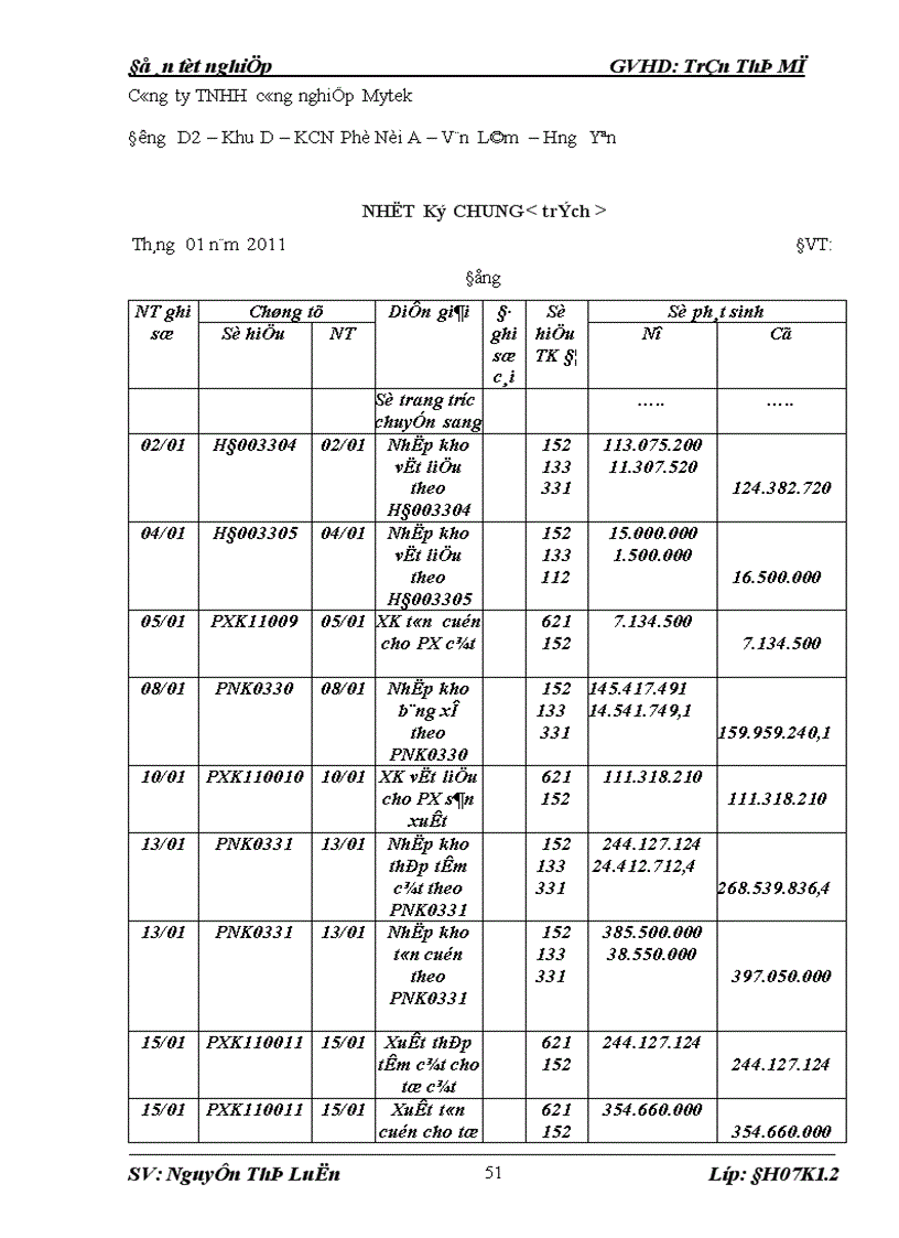 image for page Tổ chức công tác hạch toán kế toán tại công ty TNHH công nghiệp Mytek