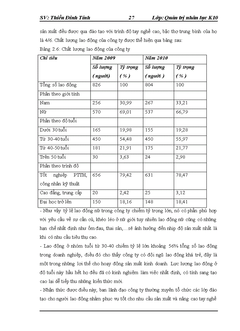 image for page Hoàn thiện công tác định mức lao động tại Công ty cổ phần bánh kẹo Hải Châu