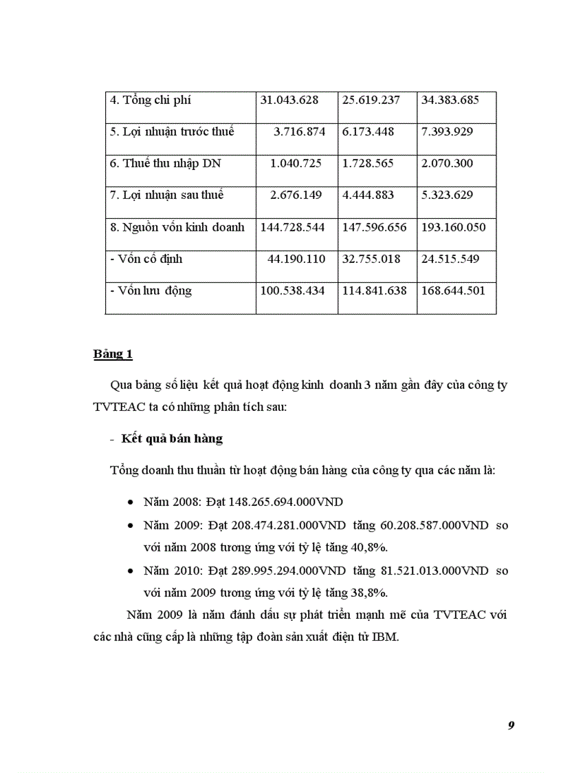 image for page Một số đánh giá về tình hình tổ chức hạch toán kế toán tại công ty tvteac
