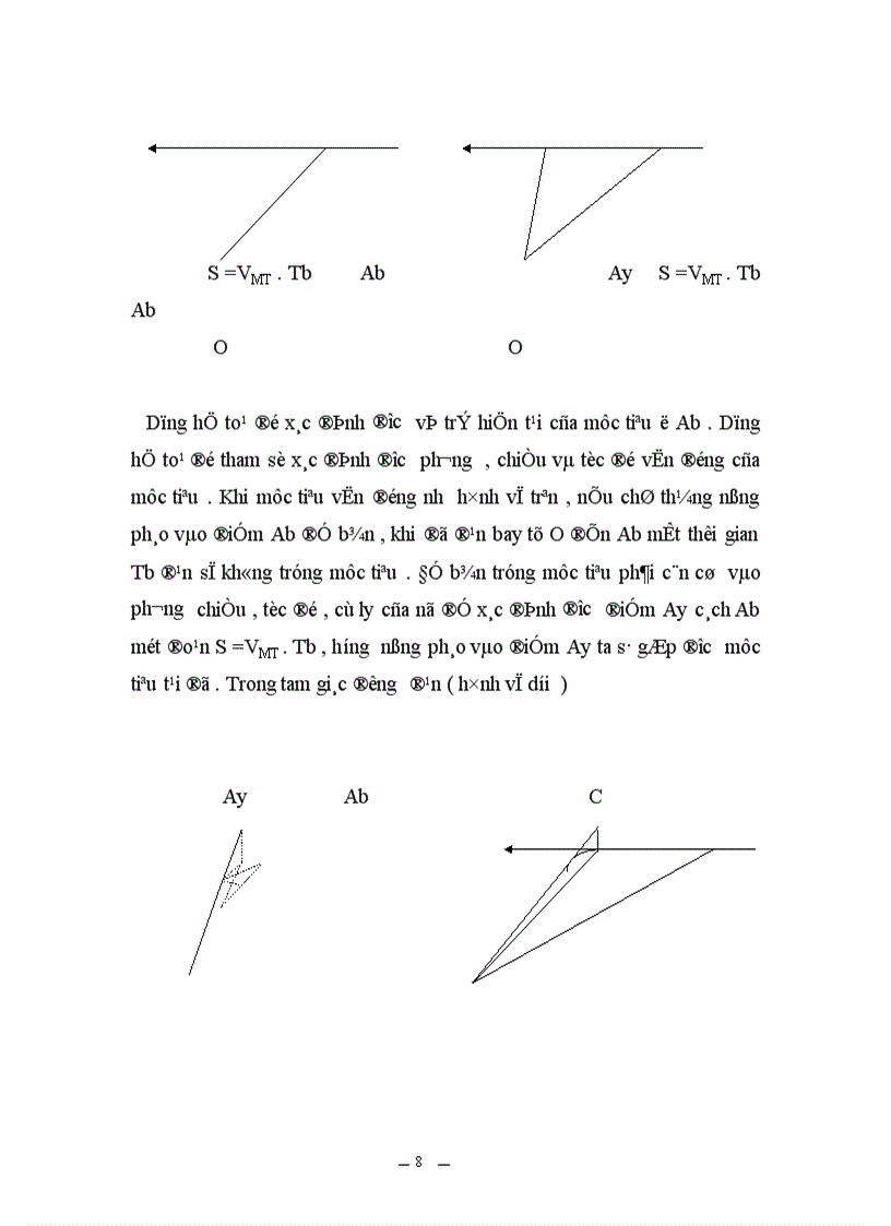 image for page Vai trò của pháo phòng không trong chiến tranh hiện nay
