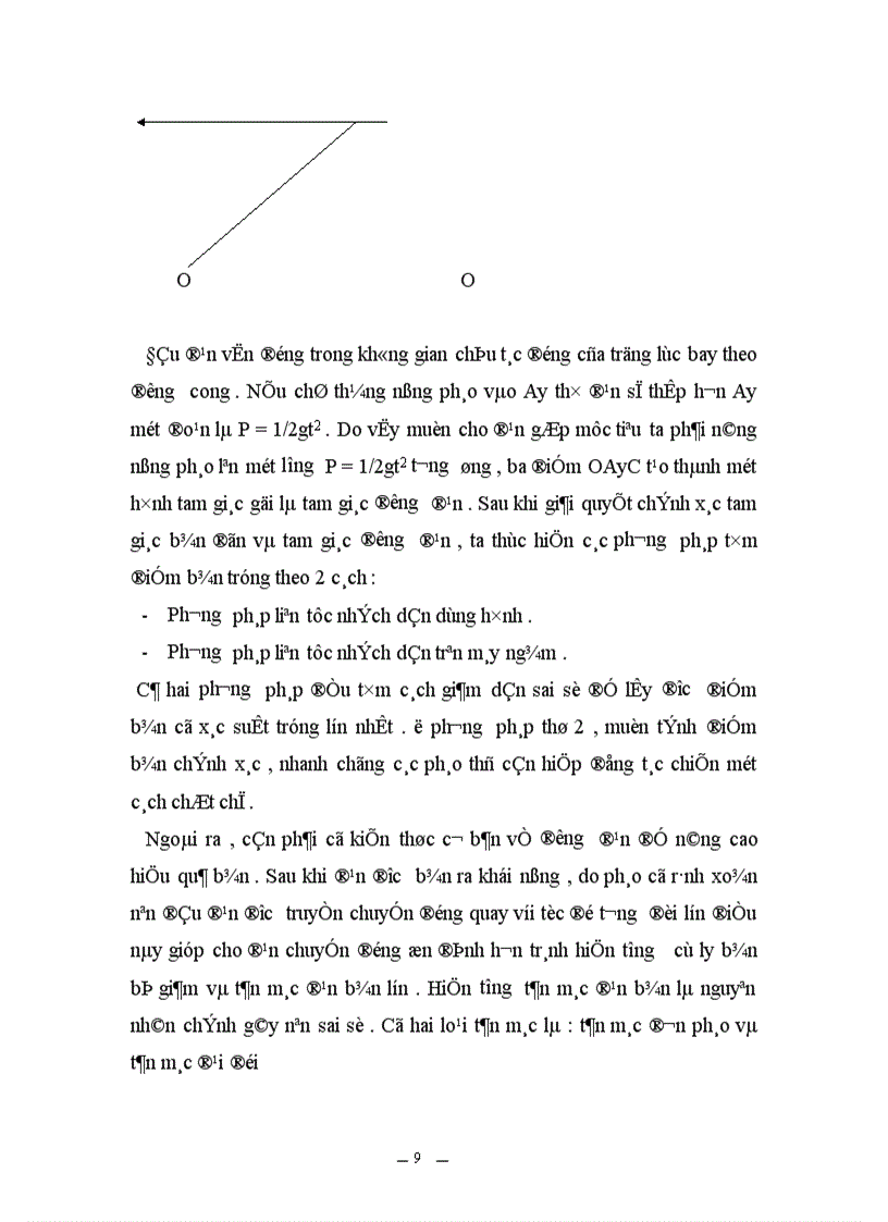 image for page Vai trò của pháo phòng không trong chiến tranh hiện nay