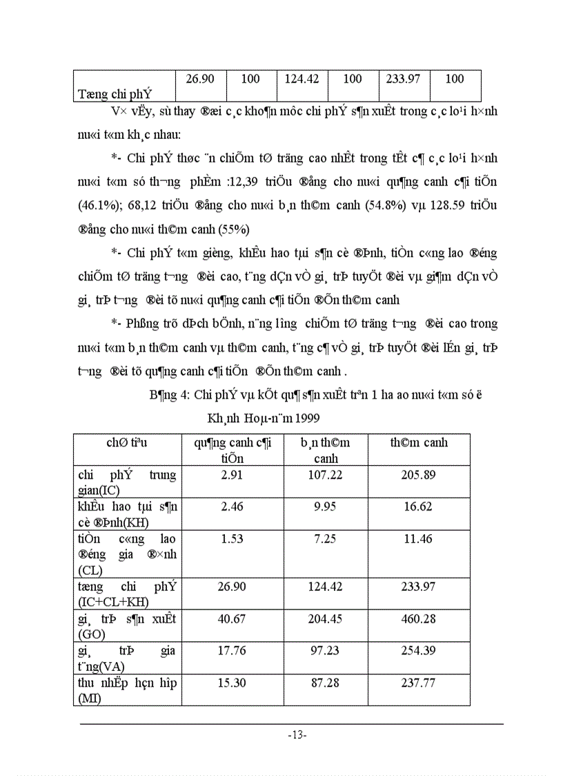 image for page Phân tích thực trạng ngành nuôi tôm sú của VN trong giai đoạn hiện nay và kiến nghị một số giải pháp phát triển ngành nuôi tôm sú trong thời gian tới”