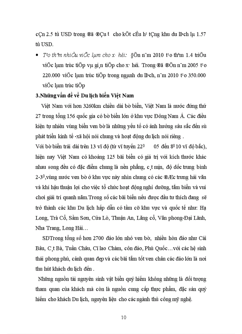 image for page Phát triển du lịch biển ở Đồ Sơn Hải Phòng