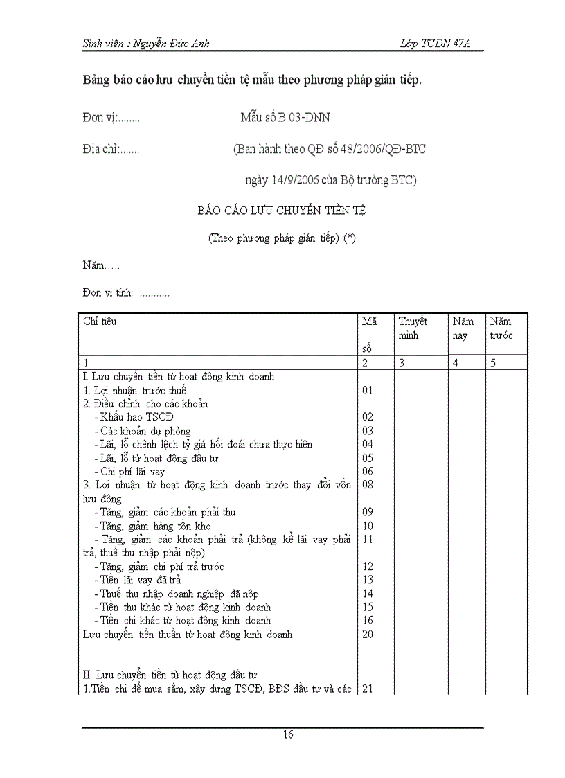 image for page TỔNG QUAN VỀ Báo cáo tài chính