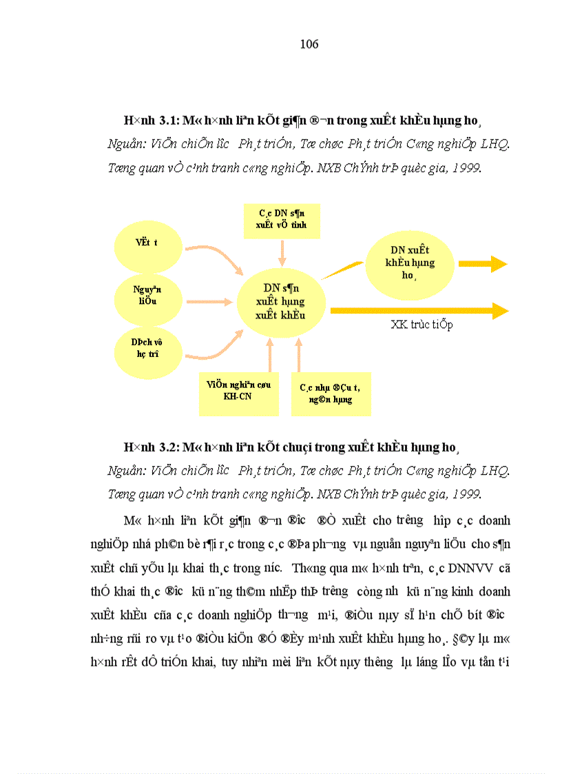 image for page Giải pháp nâng cao năng lực cạnh tranh trong xuất khẩu của các doanh nghiệp nhỏ và vừa của Việt Nam trong bối cảnh hội nhập kinh tế quốc tế