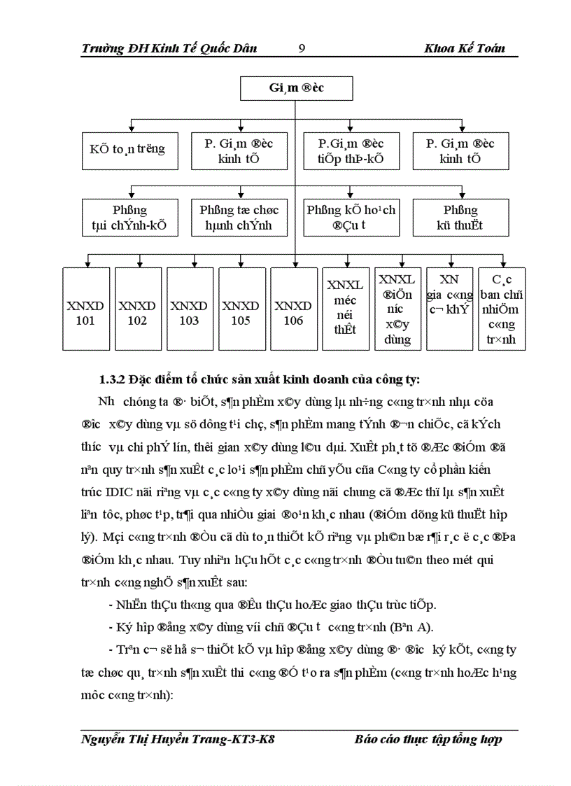 image for page Thực trạng tổ chức hạch toán kế toán tại công ty cổ phần kiến trúc IDIC