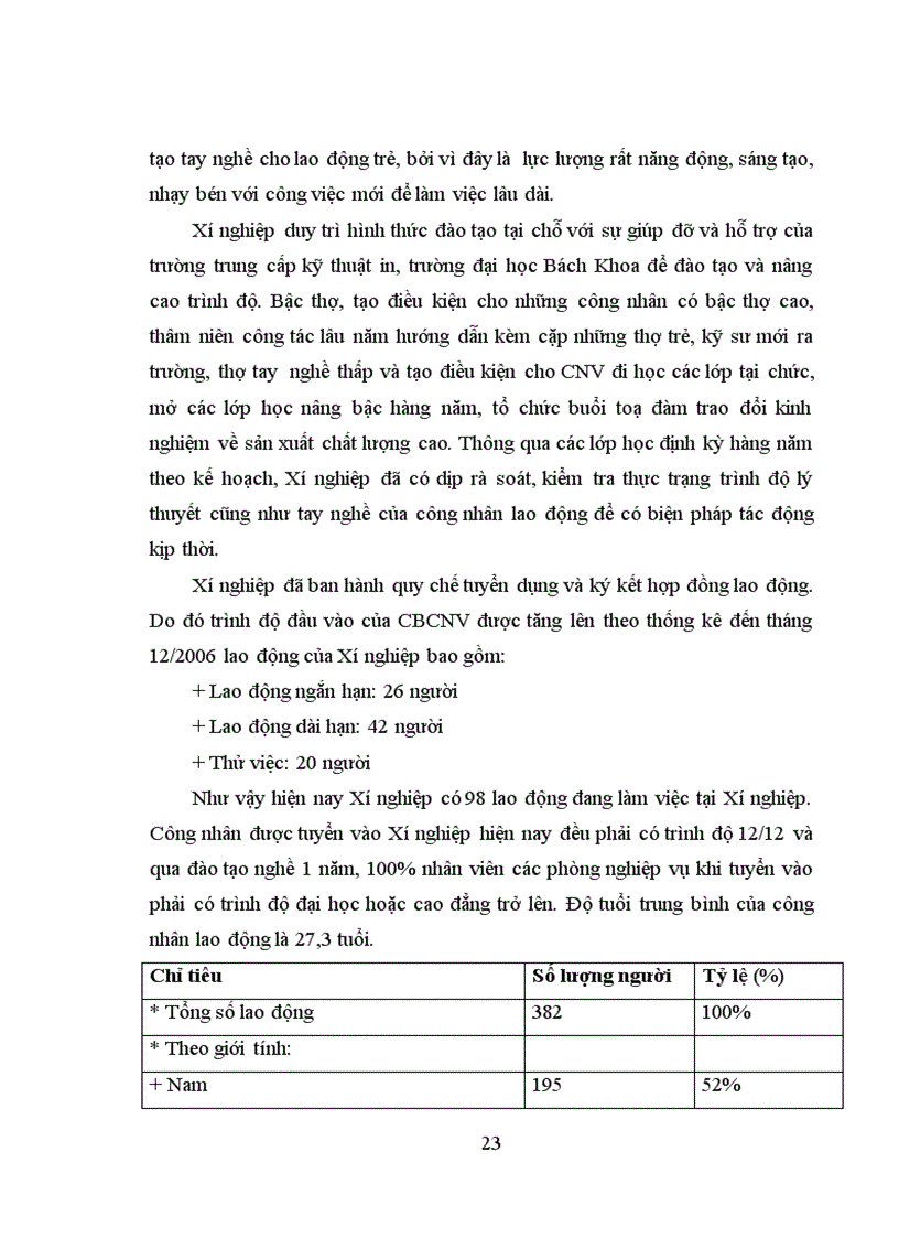 image for page Đánh giá chung về hoạt động sản xuất kinh doanh của xí nghiệp in thương mại
