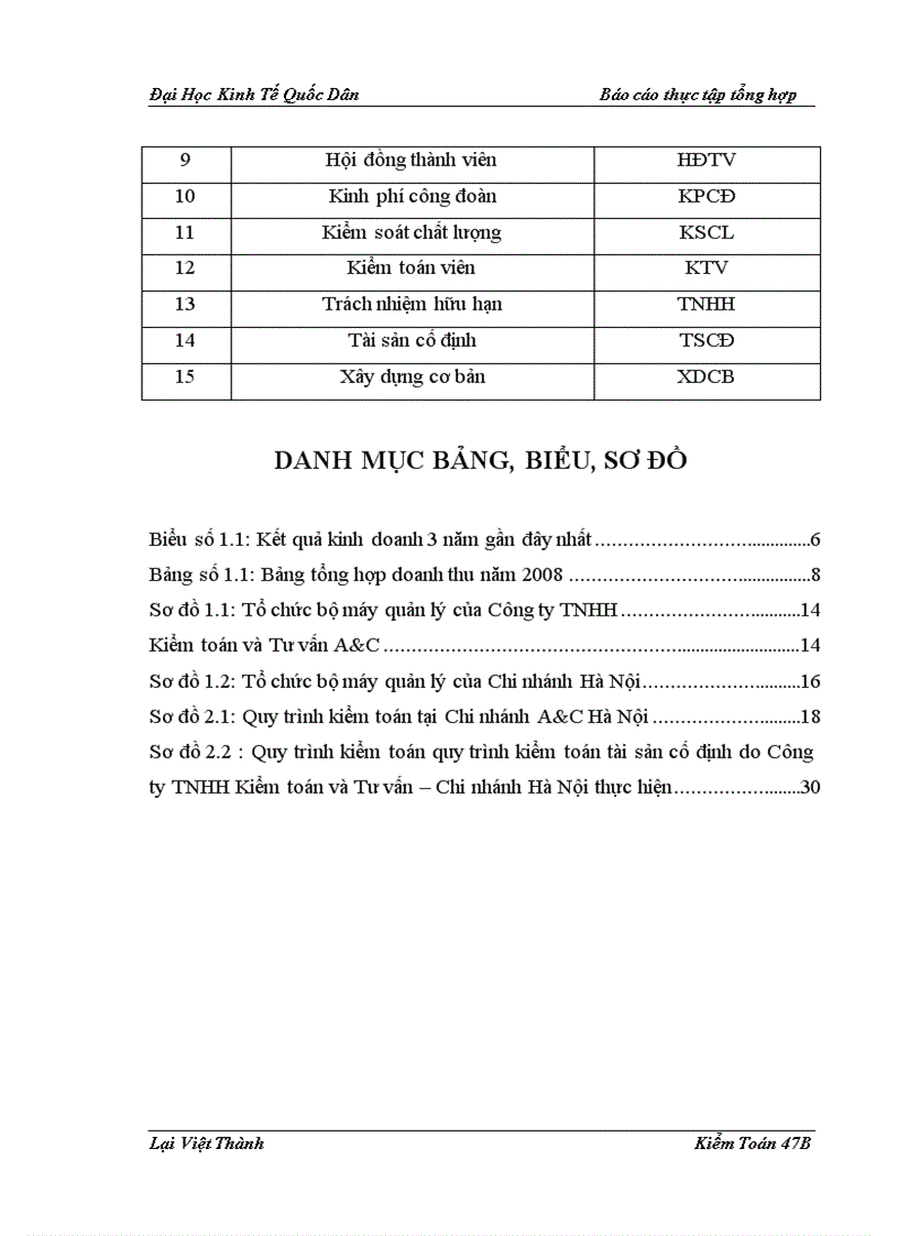 image for page Một số nhận xét về tổ chức kiểm toán tại Công ty TNHH Kiểm toán và Tư vấn và Chi nhánh Hà Nội