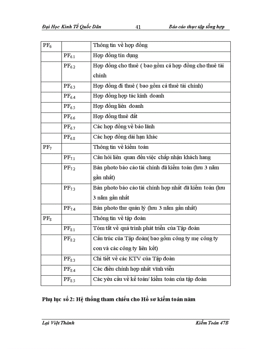 image for page Một số nhận xét về tổ chức kiểm toán tại Công ty TNHH Kiểm toán và Tư vấn và Chi nhánh Hà Nội