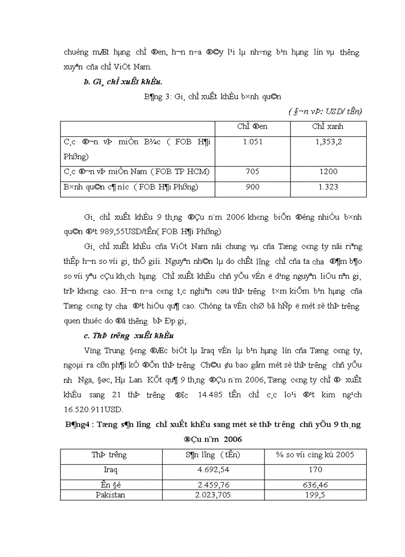 image for page Phương hướng sản xuất kinh doanh của Tổng công ty chè Việt Nam