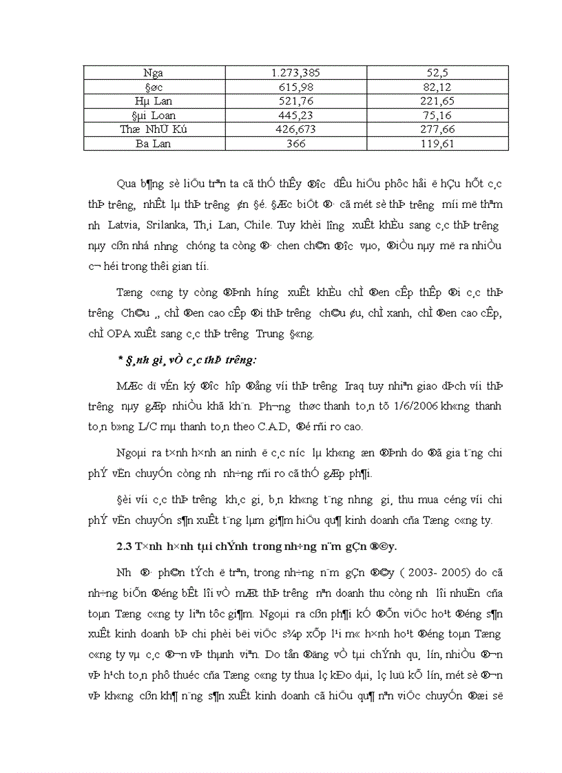 image for page Phương hướng sản xuất kinh doanh của Tổng công ty chè Việt Nam