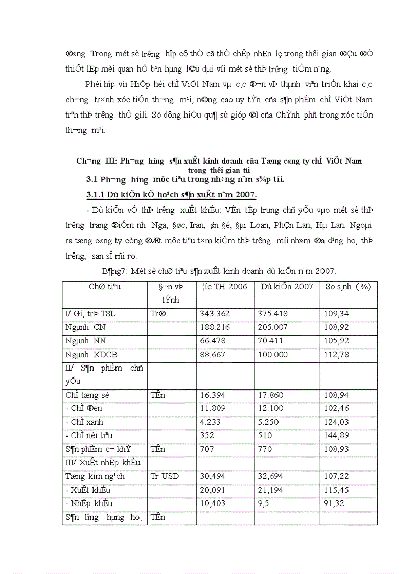 image for page Phương hướng sản xuất kinh doanh của Tổng công ty chè Việt Nam