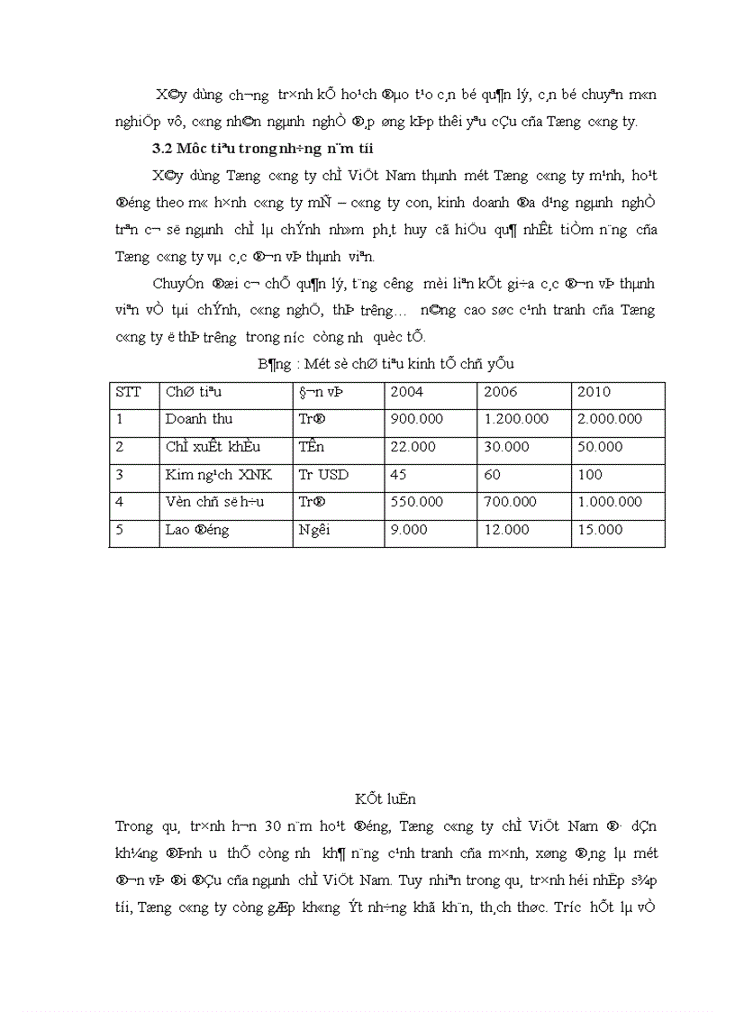 image for page Phương hướng sản xuất kinh doanh của Tổng công ty chè Việt Nam