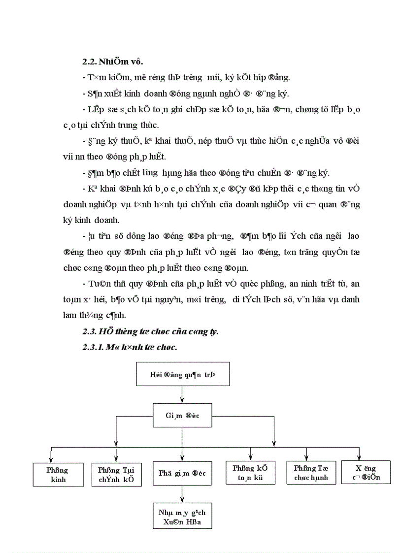 image for page Chức năng, nhiệm vụ và hệ thống tổ chức của công ty cổ phần Viglacera Xuân Hòa