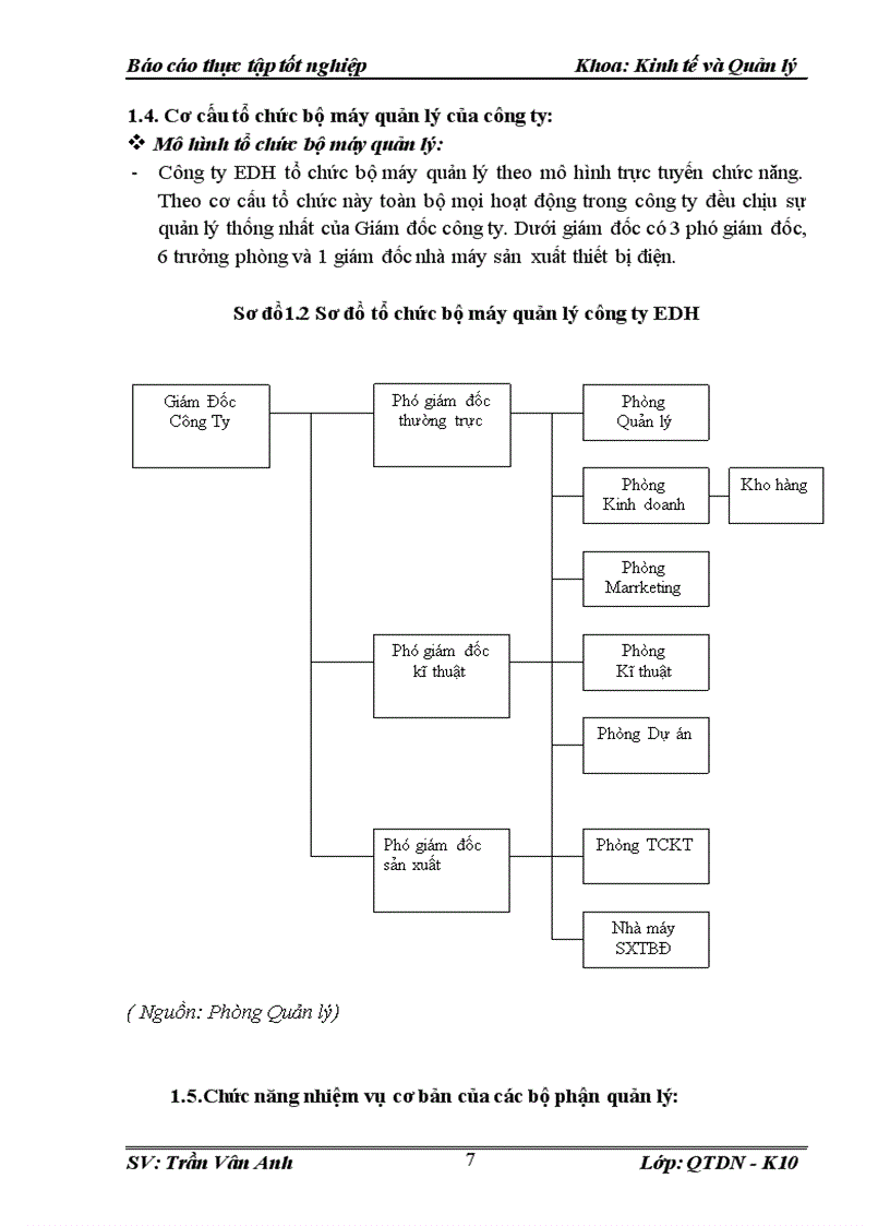 image for page Phân tích hoạt động sản xuất công ty cổ phần phát triển kĩ thuật công nghệ EDH.