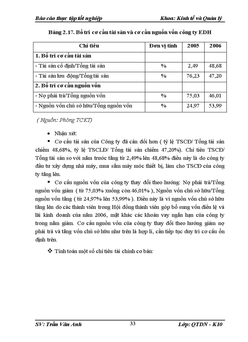image for page Phân tích hoạt động sản xuất công ty cổ phần phát triển kĩ thuật công nghệ EDH.
