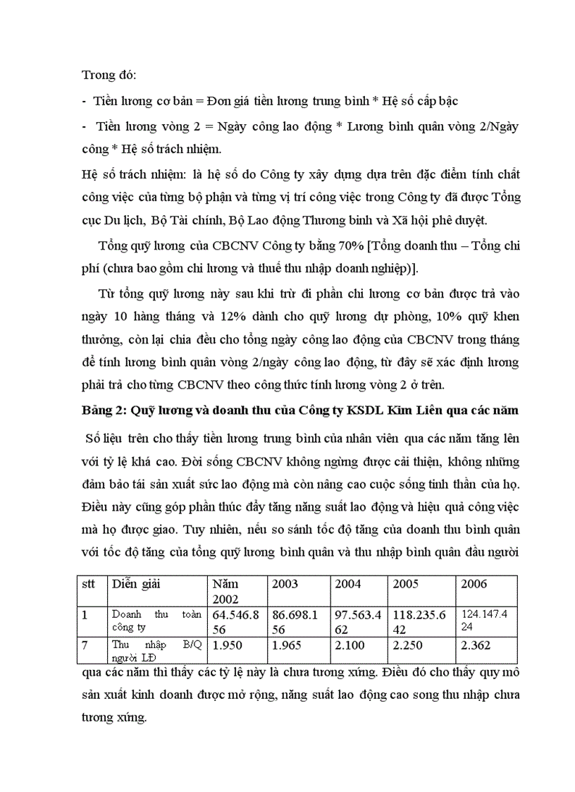 image for page Năng lực kinh doanh công ty khách sạn kim liên