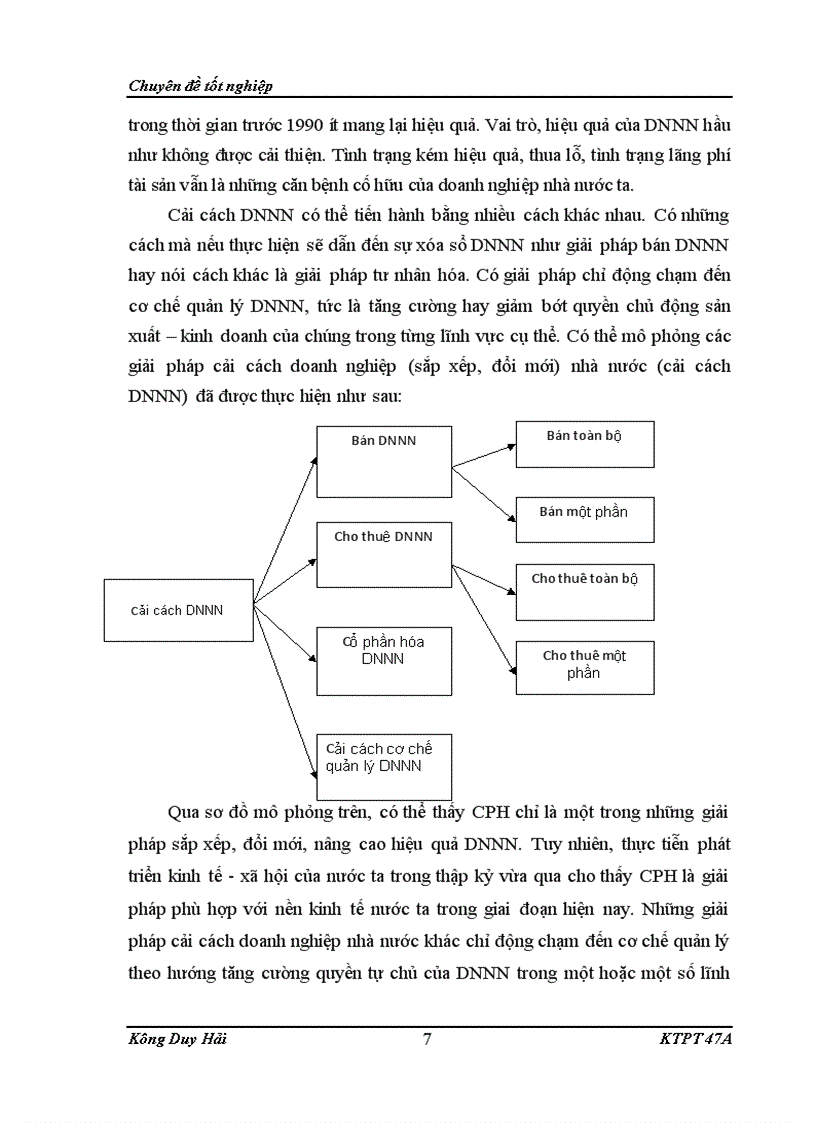 image for page Đánh giá hiện trạng phát triển doanh nghiệp nhà nước sau cổ phần hóa