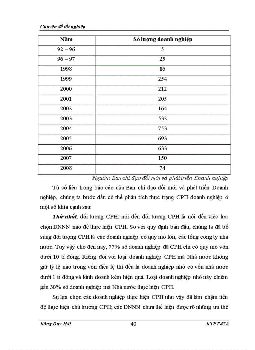 image for page Đánh giá hiện trạng phát triển doanh nghiệp nhà nước sau cổ phần hóa