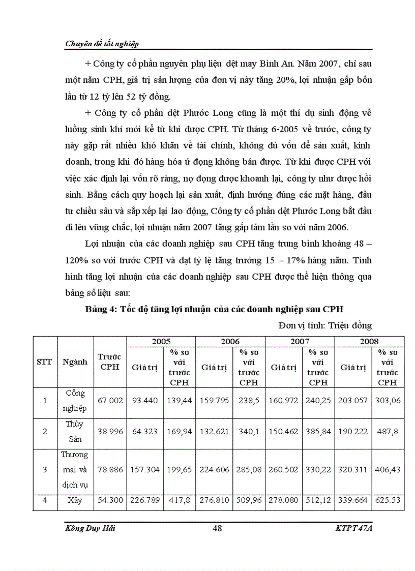 image for page Đánh giá hiện trạng phát triển doanh nghiệp nhà nước sau cổ phần hóa