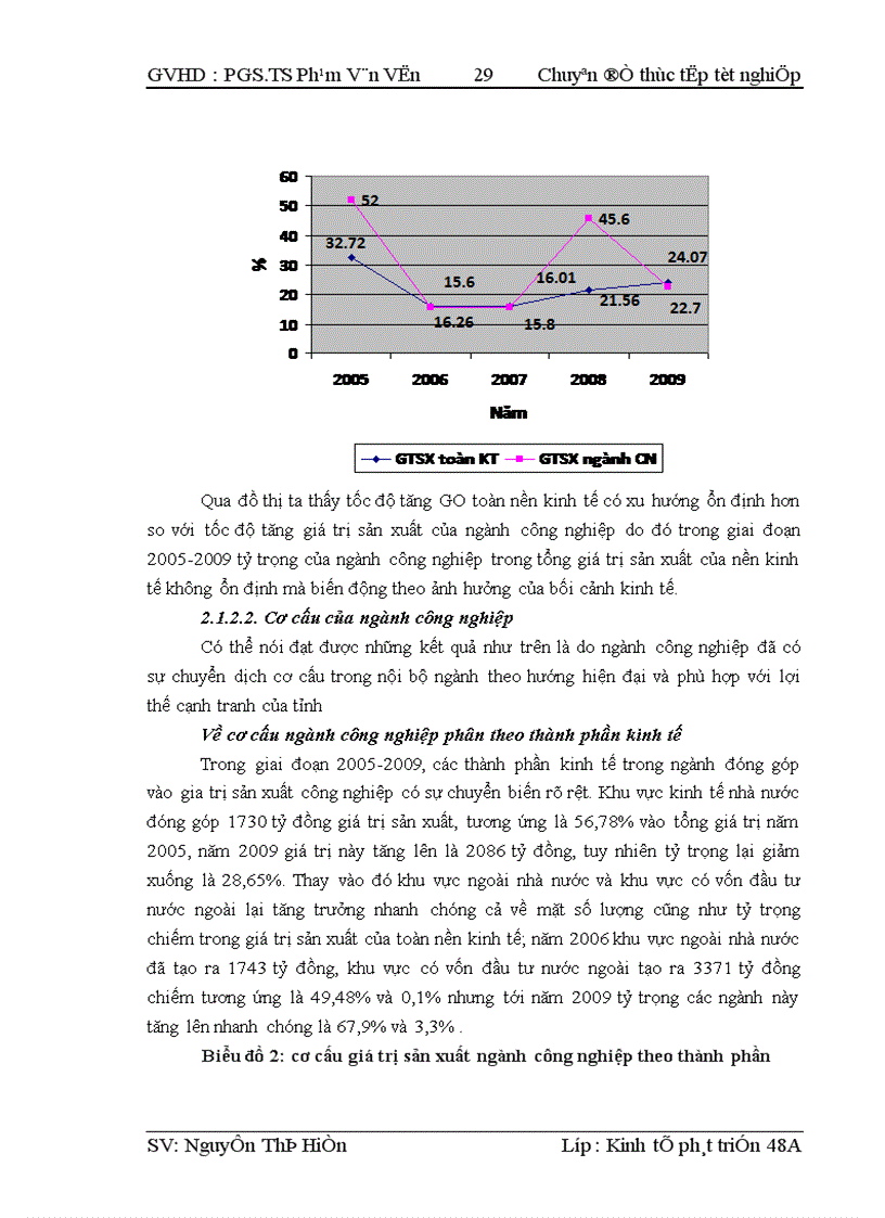 image for page Định hướng và giải pháp phát triển công nghiệp trên địa bàn tỉnh Ninh Bình giai đoạn 2010 - 2015