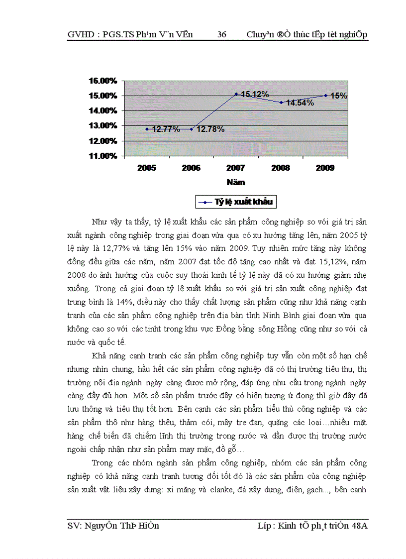 image for page Định hướng và giải pháp phát triển công nghiệp trên địa bàn tỉnh Ninh Bình giai đoạn 2010 - 2015