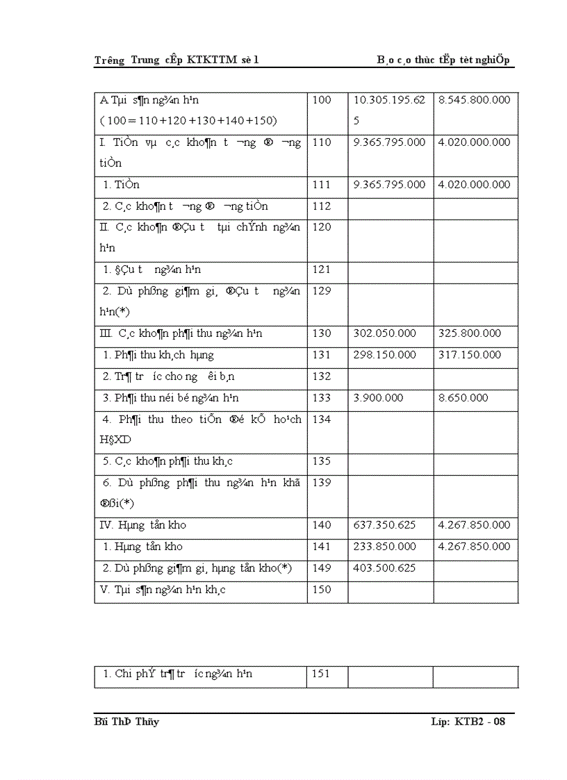 image for page Hạch toán nghiệp vụ kế toán tại công ty TNHH Phát Triển Thương Mại Thành Đạt