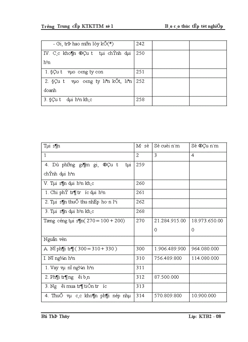 image for page Hạch toán nghiệp vụ kế toán tại công ty TNHH Phát Triển Thương Mại Thành Đạt