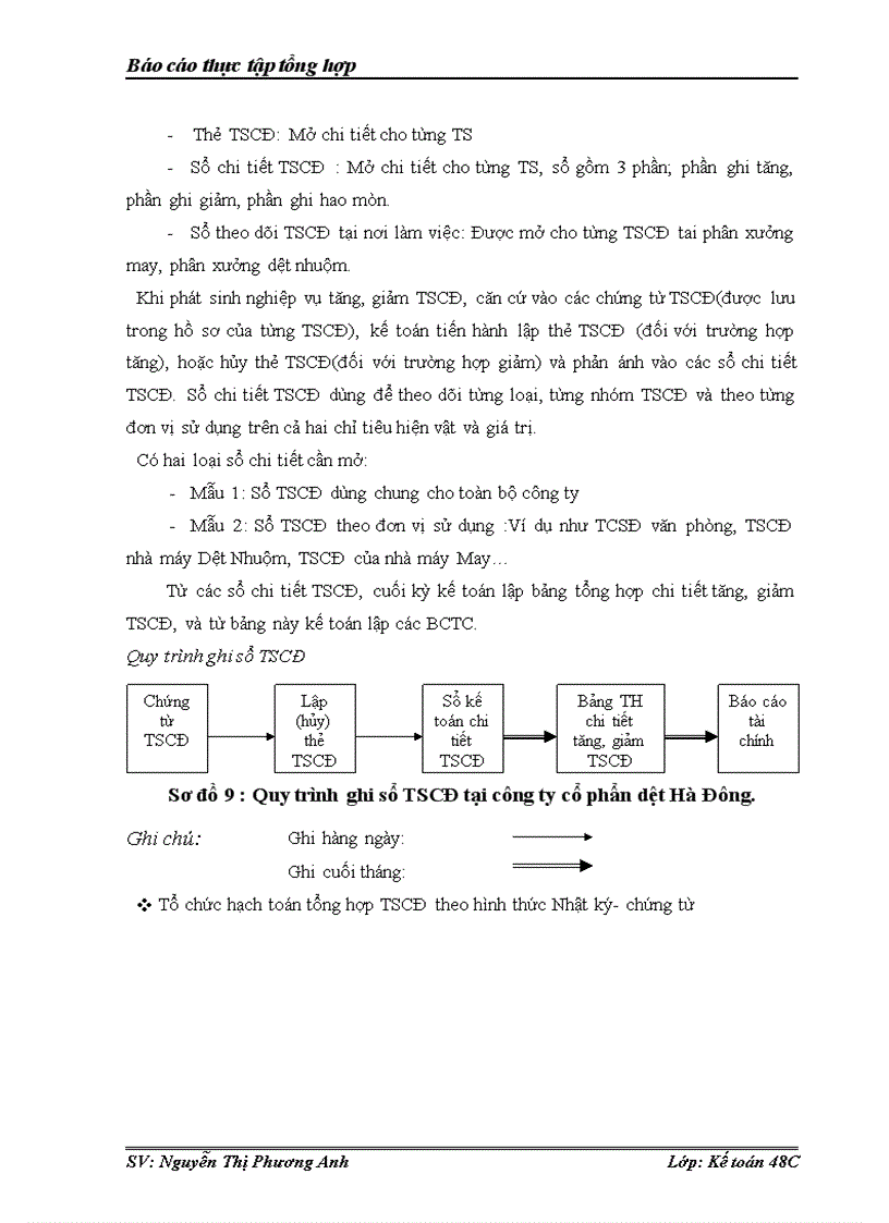 image for page Tổ chức bộ máy kế toán và hệ thống kế toán tại công ty cổ phần dệt hà đông – hanosimex