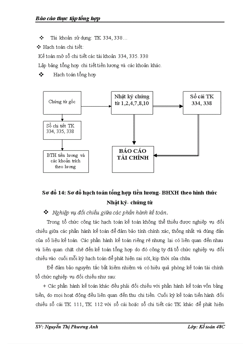 image for page Tổ chức bộ máy kế toán và hệ thống kế toán tại công ty cổ phần dệt hà đông – hanosimex