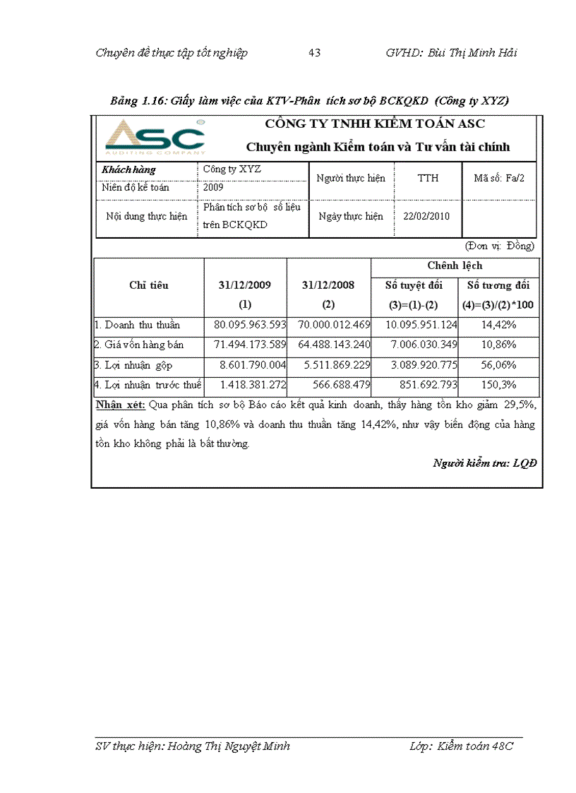 image for page Nhận xét và các giải pháp hoàn thiện kiểm toán khoản mục hàng tồn kho trong quy trình kiểm toán Báo cáo tài chính do Công ty TNHH Kiểm toán ASC