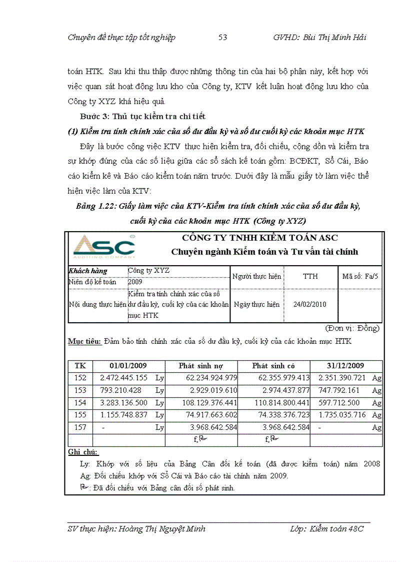 image for page Nhận xét và các giải pháp hoàn thiện kiểm toán khoản mục hàng tồn kho trong quy trình kiểm toán Báo cáo tài chính do Công ty TNHH Kiểm toán ASC