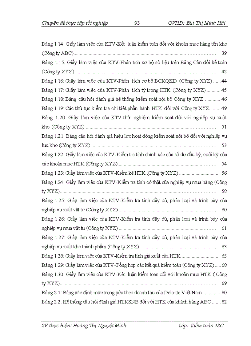 image for page Nhận xét và các giải pháp hoàn thiện kiểm toán khoản mục hàng tồn kho trong quy trình kiểm toán Báo cáo tài chính do Công ty TNHH Kiểm toán ASC
