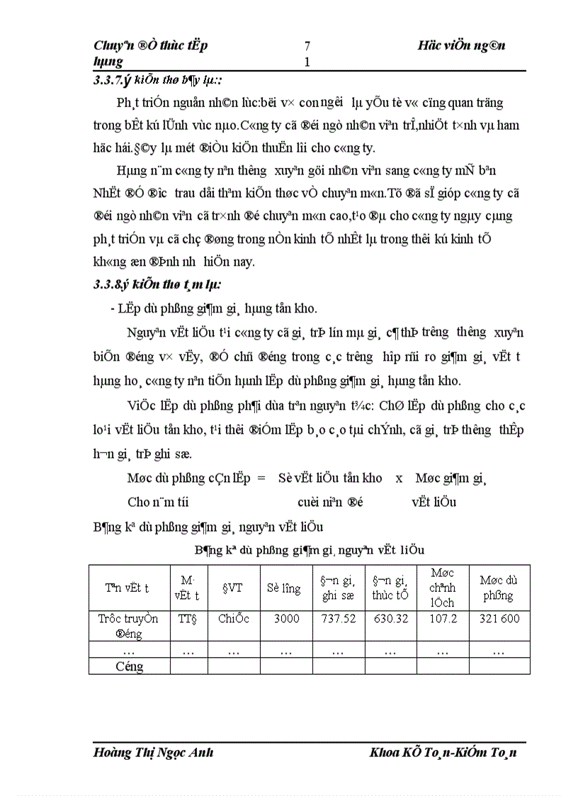 image for page Hệ thống lý luận về kế toán nguyên vật liệu,công cụ dụng cụ,trên cơ sở phân tích thực trạng,đánh giá những kết quả đạt được và những tồn tại từ đó đưa ra một số giải pháp hoàn thiện công tác kế toán tại công ty TNHH HONEST Việt Nam