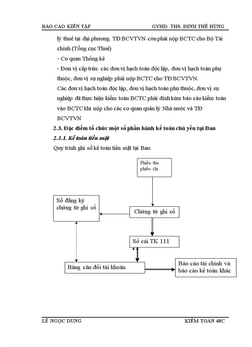 image for page Thực trạng tổ chức công tác kế toán tại Ban Quản lý dự án các công trình viễn thông.