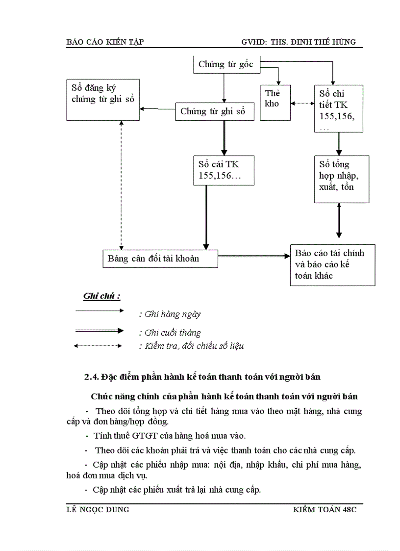 image for page Thực trạng tổ chức công tác kế toán tại Ban Quản lý dự án các công trình viễn thông.