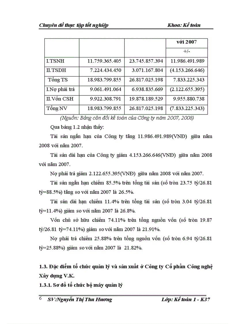 image for page Hoàn thiện kế toán bán hàng và xác định kết quả bán hàng tại Công ty Cổ phần Công nghệ Xây dựng V.K
