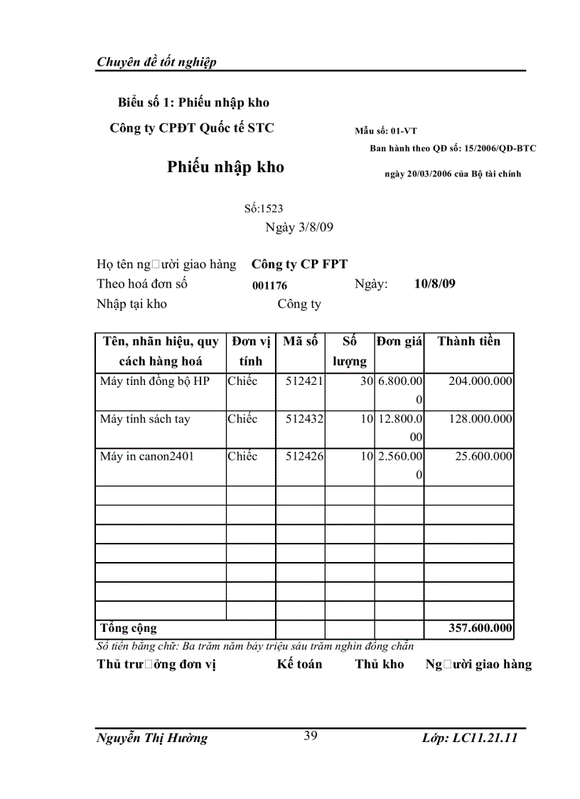 image for page Tổ chức công tác kế toán bán hàng và xác định kết quả kinh doanh tại công ty cổ phần đầu tư quốc tế STC