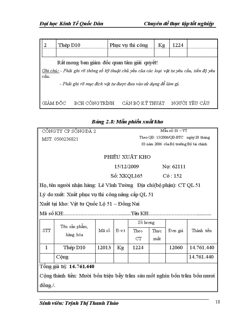 image for page Hoàn thiện kế toán nguyên vật liệu tại Công ty CP Sông Đà 2